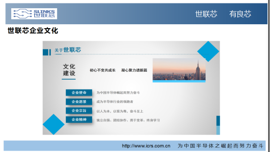 世聯(lián)芯公司的企業(yè)文化