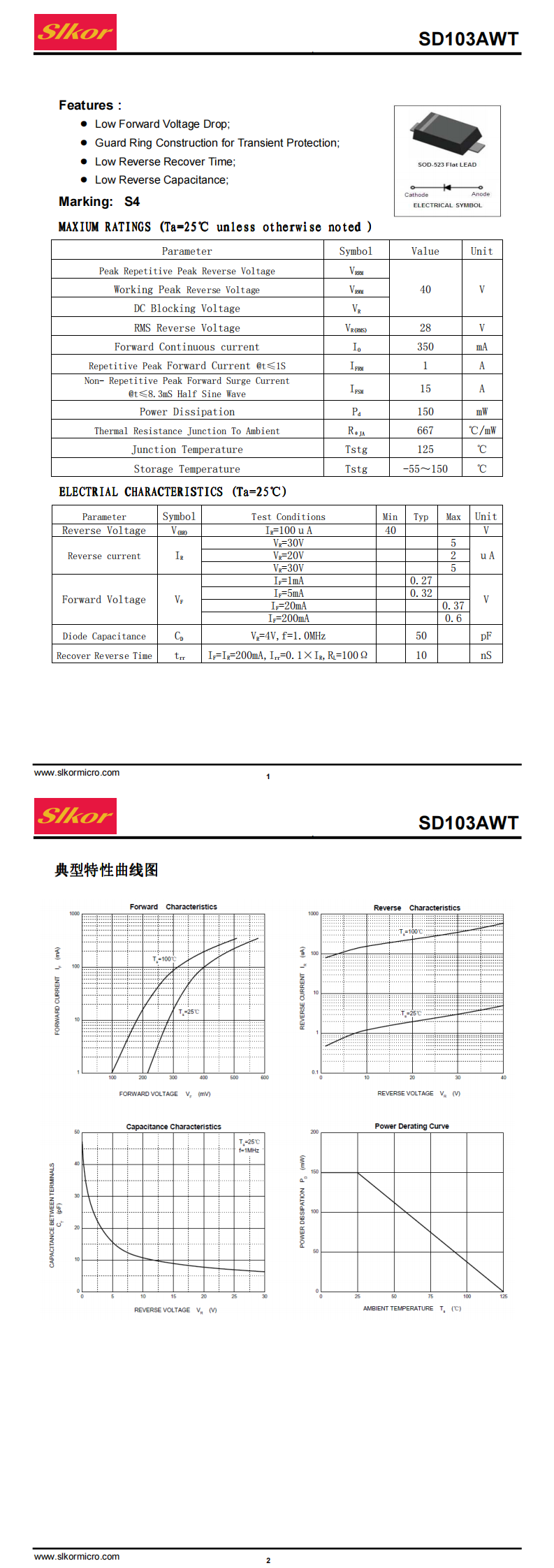 SD103AWT SOD-523_00.png