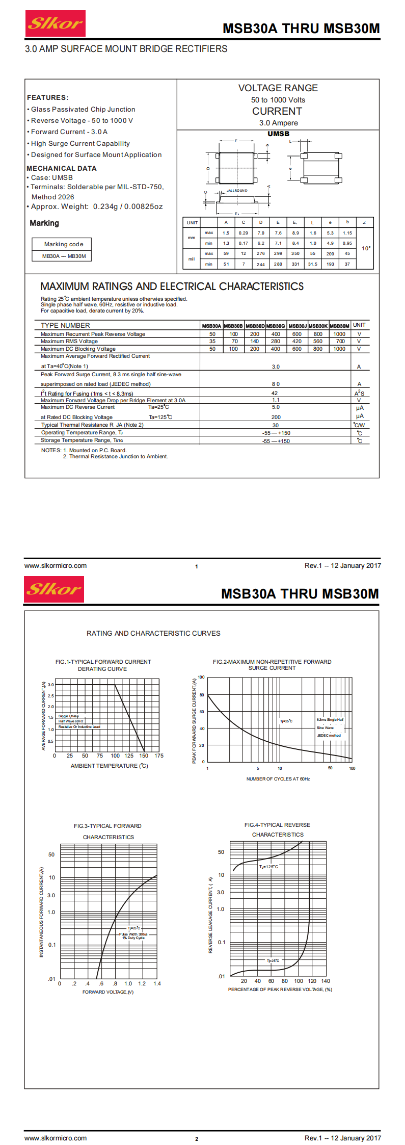 MSB30M UMSB_00.png