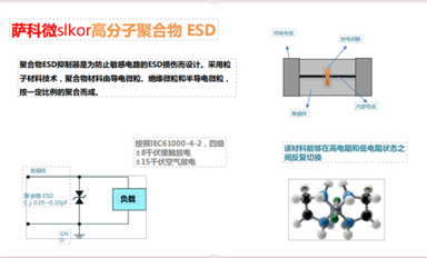 薩科微半導體推出SLA333系列CMOS運算放大器等“國產(chǎn)替代”新品