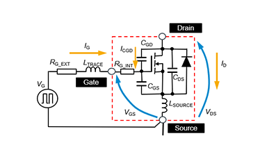 SiC MOSFET橋式結(jié)構(gòu)的柵極驅(qū)動電路