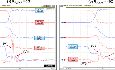 LS MOSFET低邊開(kāi)關(guān)關(guān)斷時(shí)的柵極 – 源極間電壓的動(dòng)作