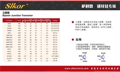 英飛凌將在中國臺灣省設(shè)立研發(fā)中心（薩科微6月19日每日芯聞）