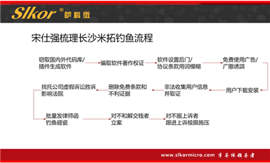 艱辛維權(quán)應(yīng)訴之路！無錫豪藝公司遭長沙米拓碰瓷敲詐案大揭秘！