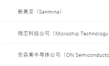 美國知名半導(dǎo)體公司盤點(diǎn)