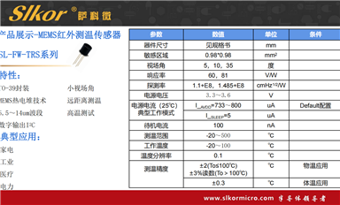 薩科微采取了哪些風(fēng)險防控措施？