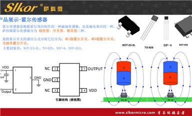 碳化硅 SiC二極管和普通二極管的區(qū)別是什么?