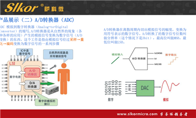 薩科微怎樣合理控制庫存水平，降低庫存成本？