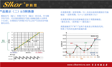 薩科微的售后管理和服務(wù)是怎么樣的？