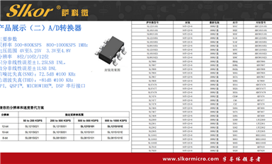 薩科微AI機(jī)器人主要起什么作用？